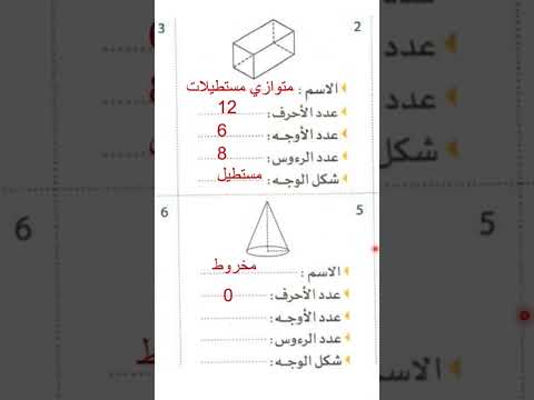 متوازي المستطيلات و المخروط