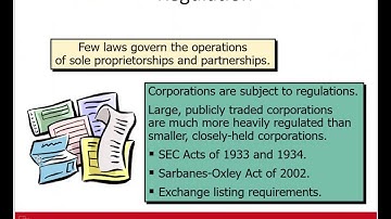 ACCT 201 Chapter 11 Lecture   Proprietorships, Partnerships & Corporations STOCKHOLDERS EQUITY