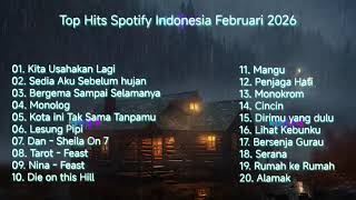 Download Lagu Lagu Spotify Viral Indonesia 2026 | Top Song Hits Spotify 2026 | Lagu Terbaru Viral 2026 MP3