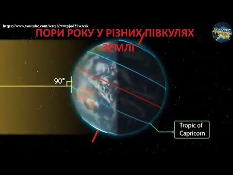 Seasons in different hemispheres of the Earth