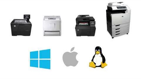 Intro to SCS Computing: Printing