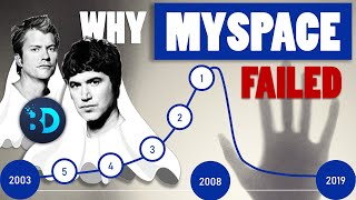 Celebrity Why MySpace Failed - Top 5 Reasons Profile