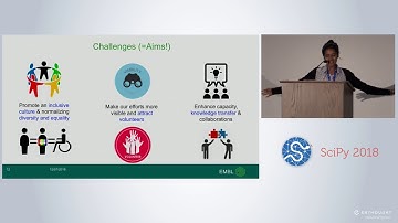 Lightning Talks   Day 2 | SciPy 2018
