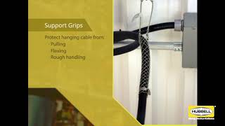 Wire Management: Support Grips