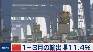 中国１～３月の輸出 ↓11.4％