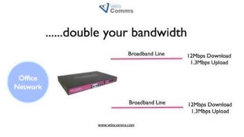 Broadband Bonding