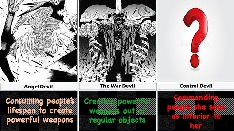 Strongest Devils In Chainsaw Man (Ranked)