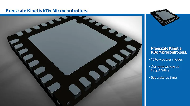 New This Week at Mouser Electronics – Freescale Kinetis K Microcontrollers