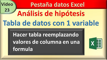 23 datos excel: TABLA DE DATOS 1 VARIABLE (Análisis de hipótesis)
