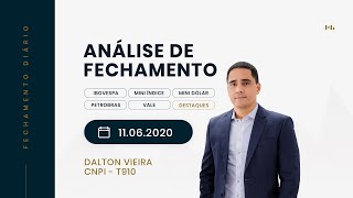 analise-queda-forte-la-fora-ewz-sp500-petroleo-e-adrs-110620-dvfechamento