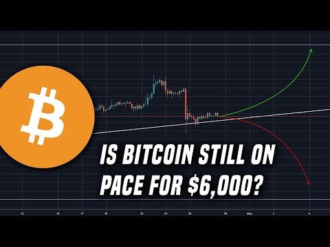 Is Bitcoin Still On Track For $6,000? | Bitfinex Debacle & More! Is Bitcoin Still On Track For $6,000? | Bitfinex Debacle & More!