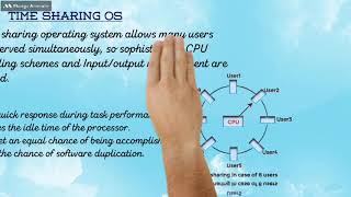 multi tasking and time sharing operating system,types of os