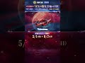 2026年荒野GOGOFES殿堂ガチャ予告5/1(金)0時 、「双生の闇光」2.0シリーズ——「双生の闇光:日輪の月影」降臨! #荒野gogofes #荒野行動