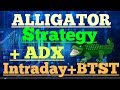 ALLIGATOR STRATEGY WITH ADX For Intraday/BTST/Short Term