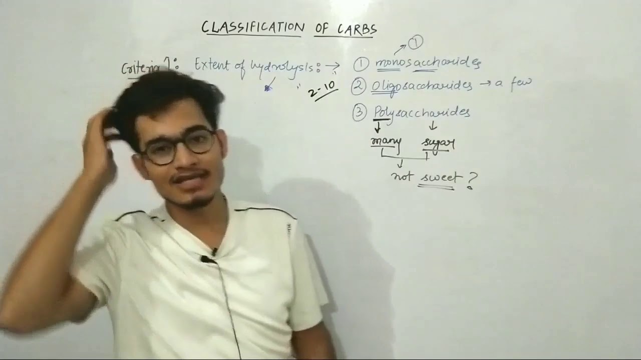 Classification of Carbohydrates/ Biomolecules for NEET, JEE by Vipin Sharma YouTube