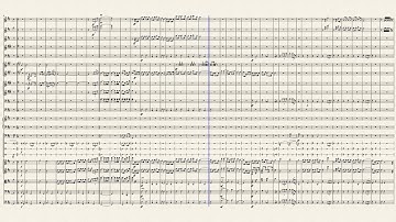 Hari Merdeka Arr : Addie MS Transcripted by Alfonsus Jastin