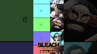Top 10 Limit Breaker Quest Characters September 2024 Bleach Brave Souls Tier List Updated Ranking