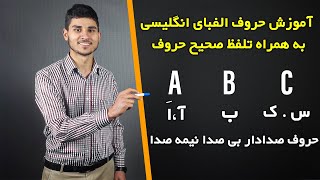 آموزش زبان انگلیسی درس 1 - English Alphabet آموزش حروف الفبای زبان انگلیسی به همراه تلفظ صحیح حروف