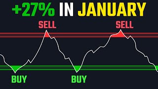 The Most Accurate Buy Sell Strategy For 2024