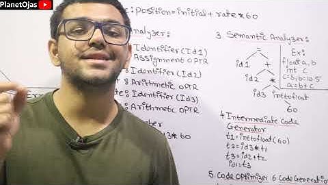 Phases of Compiler in Hindi | System Programming and Compiler Construction