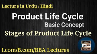 Product Life Cycle lecture in Urdu/Hindi, Stages of Product Life Cycle