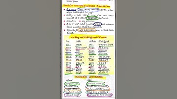 tspsc appsc upsc dsc sgt school assistant mts rtc rrb ntpc