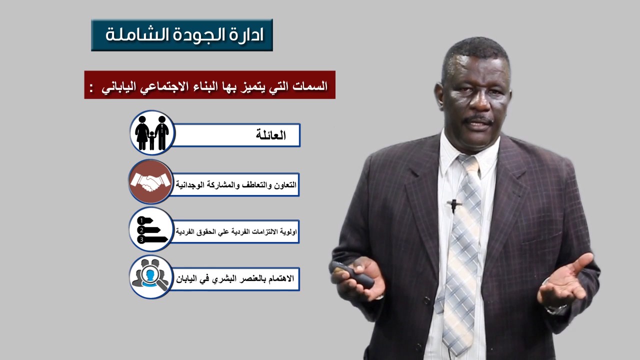 إدارة الجودة الشاملة - الحلقة الأولى - ماجستير الإدارة - برنامج العلوم الإدارية - د.أحمد موسى
