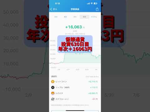 【bitFlyer】投資630日目#仮想通貨#BTC#ビットコイン#ビットフライヤー