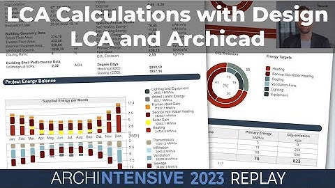 BIM Based LCA Calculations in Archicad with Design LCA with Thomas Graabaek