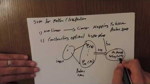 7 Neural Networks Support Vector Machine SVM Part2