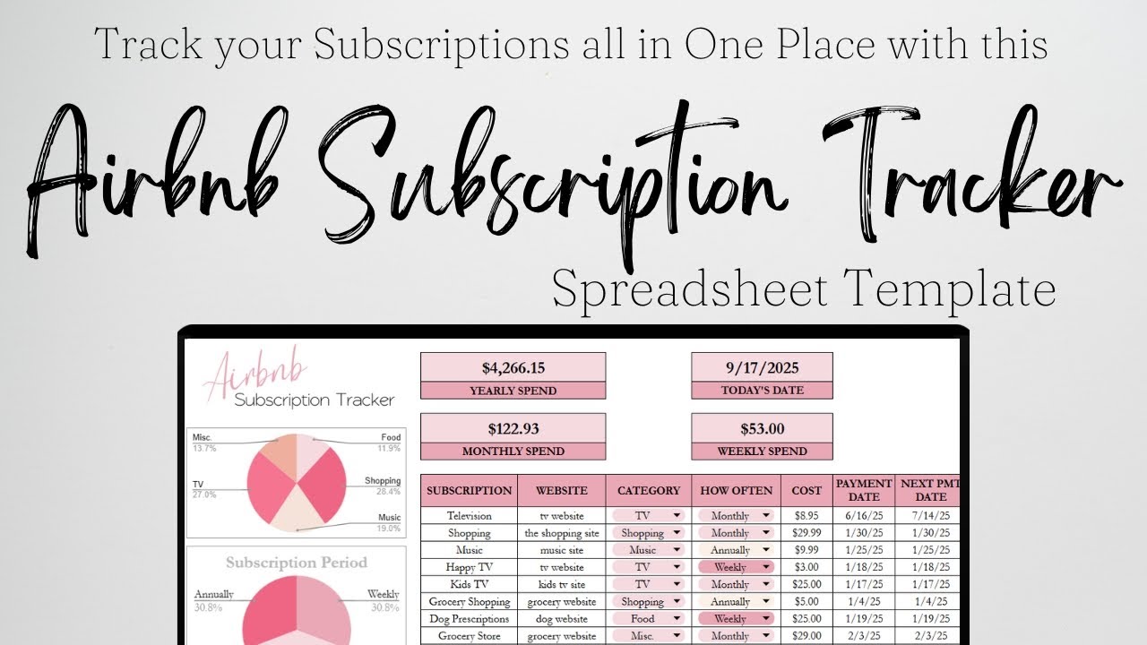 Airbnb Subscription Tracker Excel Template, Airbnb Subscription Tracking Excel Google Sheets List