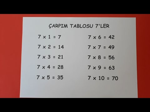 Çarpım tablosu 7'ler ezberleme çalışması  @Bulbulogretmen  #matematik #carpımtablosu