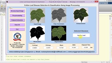 Matlab Code for Cotton Leaf Disease Detection and Classification Using Image Processing