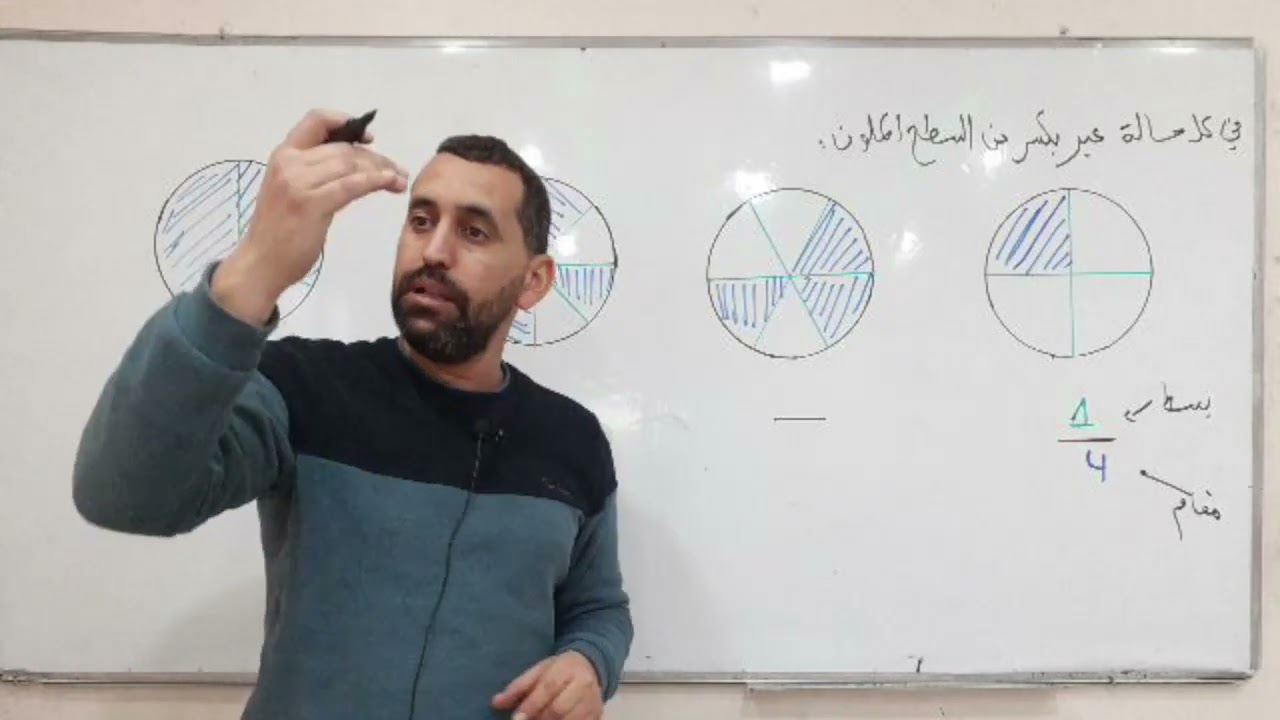 رح نعطيك طريقة سهلة لإعطاء الكتابات الكسرية في 3 دقائق أولى متوسط رياضيات