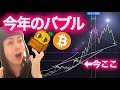 XRP XLM DOGEが回復の兆し