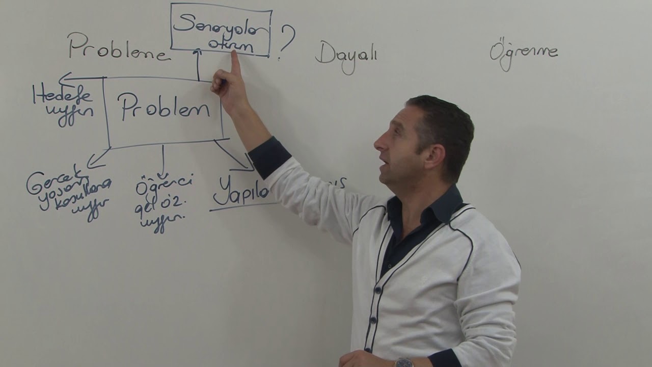 (39) KPSS ÖYT Öğrenme Kuramları (PROBLEME DAYALI ÖĞRENME) ÜNİTE V