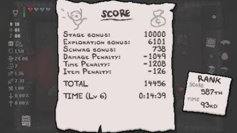 The Binding of Isaac: Afterbirth+ Daily Run March 11th 2021