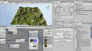 Applying Cts To Mapmagic Using Custom Shader Output