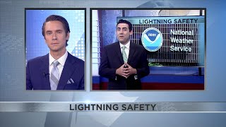 'When Thunder Roars, Go Indoors!': Tips to avoid being struck by lightning