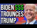 Biden TROUNCES Trump In Fundraising (Trump Is Broke) | 2020 Election Analysis