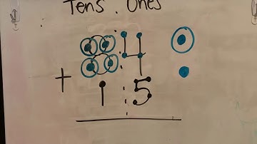 Double Digit Addition TouchMath II