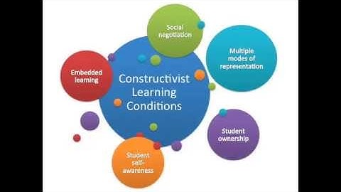 Constructivist Approaches