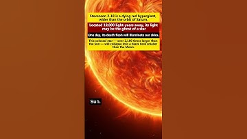 Stephenson 2-18 — The Largest Star That May Already Be Dead