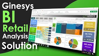 Ginesys BI Application Overview | Introduction | Retail Analysis | Qlik Sense