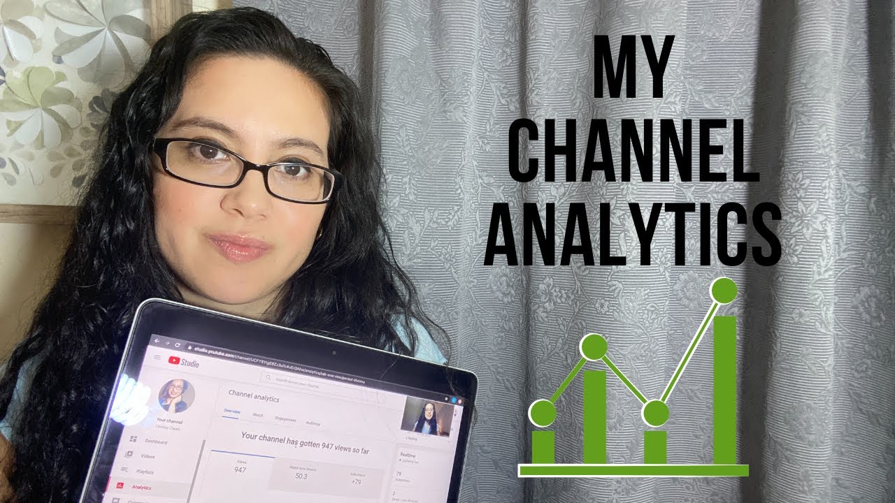 E12: My Channel Analytics- Sharing my analytics for my first 11 videos.