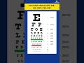 Eye Chart Used in CAPF &amp; Paramilitary Forces Medical Test