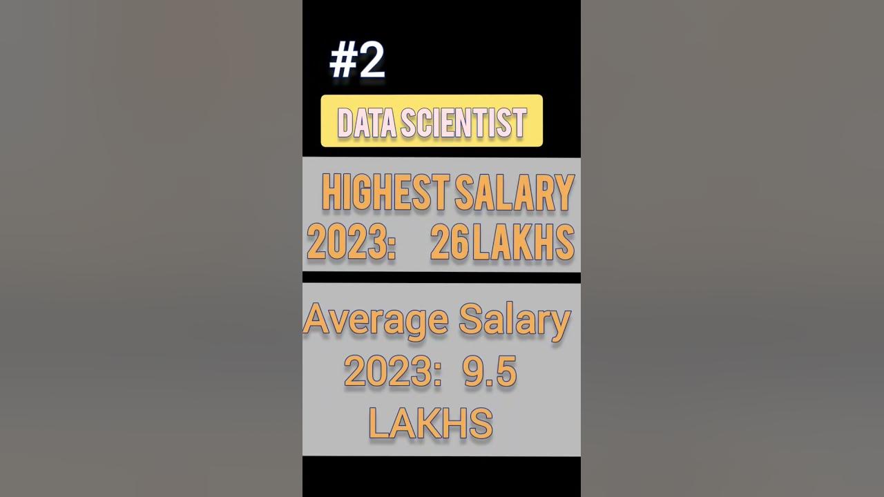 top-paid-jobs-in-india-2023-shorts-facts-youtube