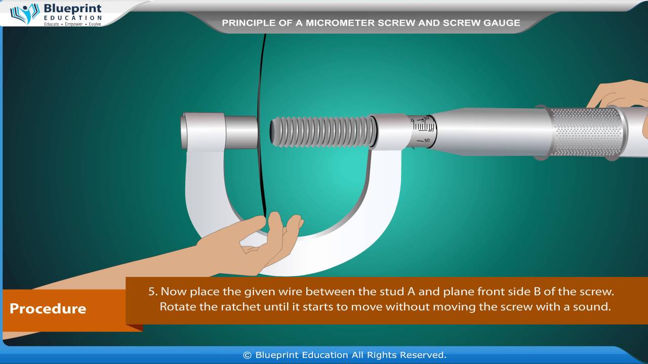 Principle of Micrometer Screw and Screw Gauge - YouTube