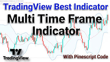 Best Multi Timeframe Session Break Indicator With Pinescript | Best MultiTime Frame Indicator