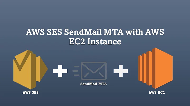 Setup AWS SES as SendMail MTA on AWS EC2 Instance